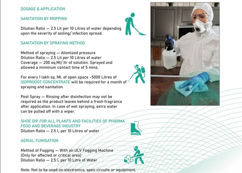 Isoprodot Disinfectant concentrate (BKC Sanitizer) 5L