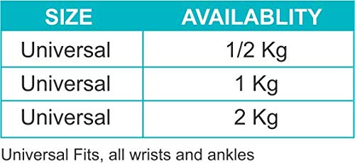 Tynor Weight Cuff  