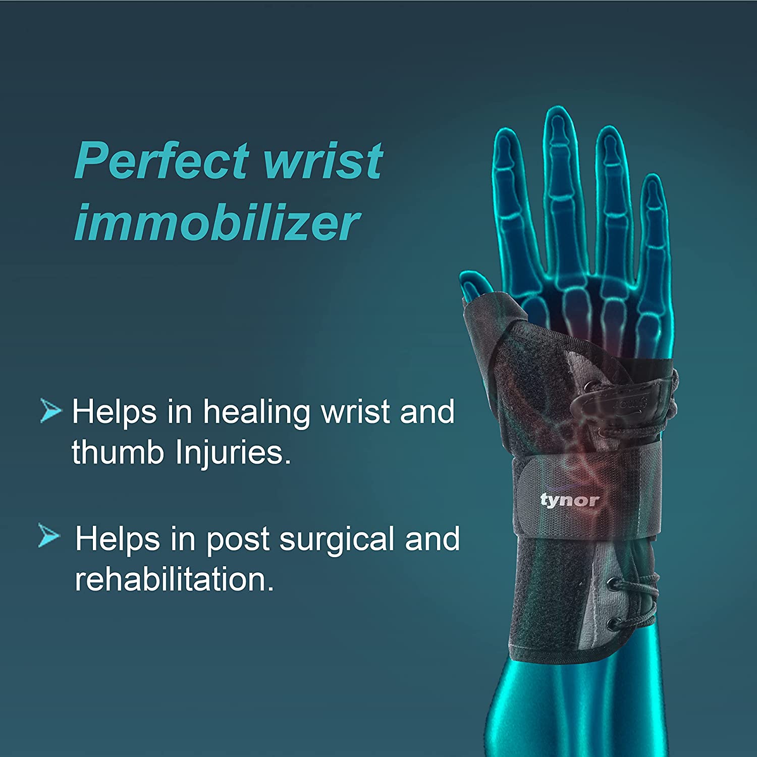 Wrist Splint With Thumb